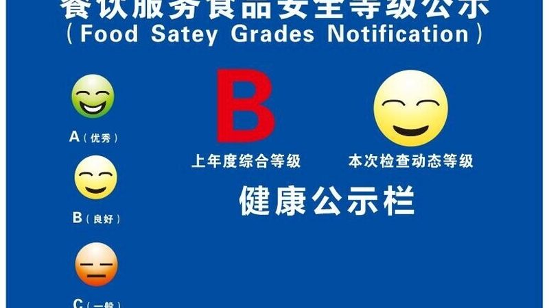 食品批发商价格对比：揭秘背后的真相与策略