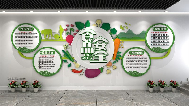 食品配送公司资质，你了解多少？**